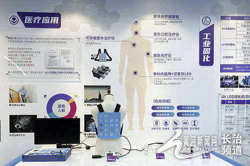 长治高新区聚焦“四品”战略，可穿戴紫外治疗仪技术开发引领精准医疗新风向