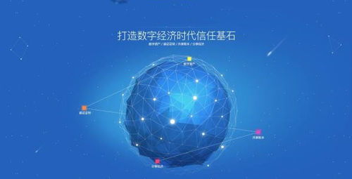 区块链技术开发 你需要重点搞懂三个问题